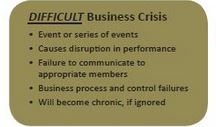 Business crisis - difficult